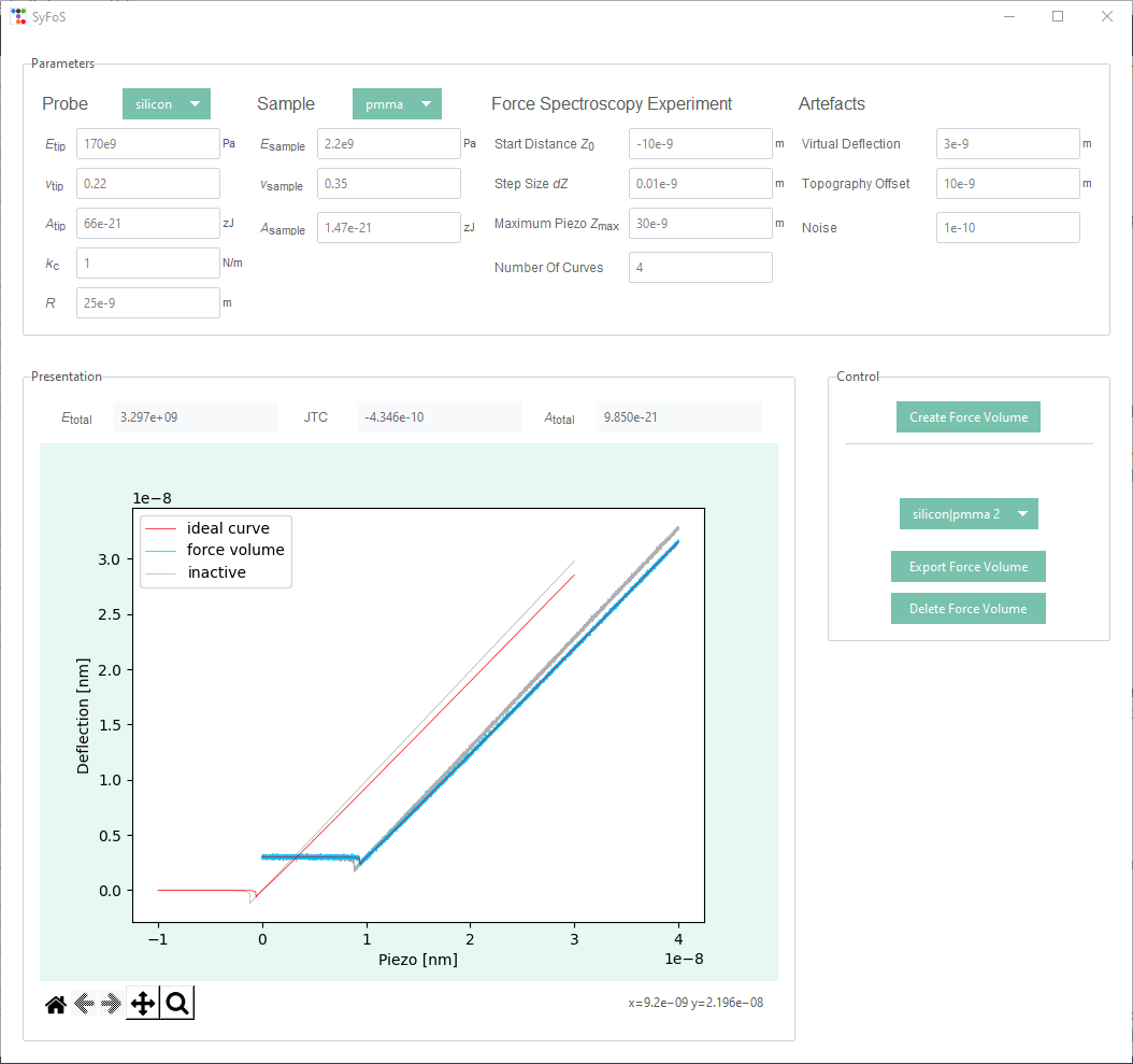 Image of the SyFoS GUI