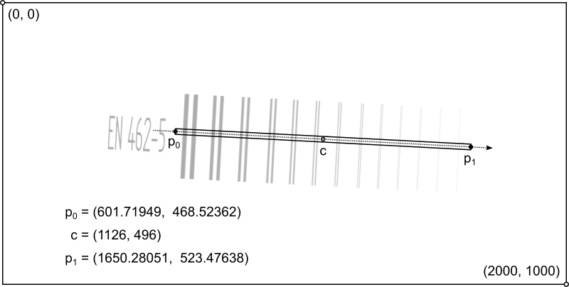 Duplex wire