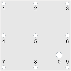 Hole sheet standard