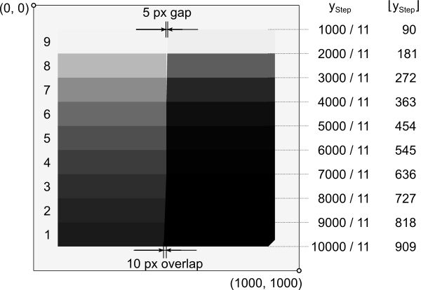 Boolean models