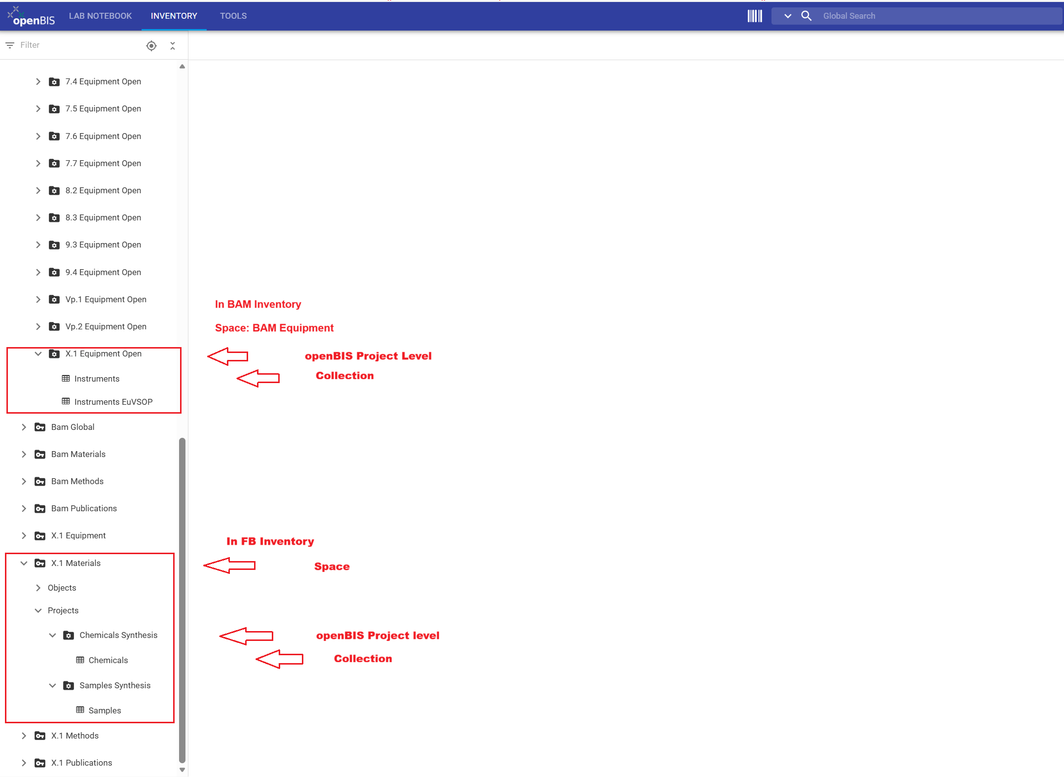 Overview Collections in BAM and FB Inventory